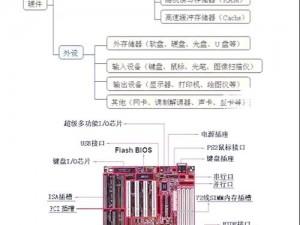 探索科技奥秘：怪咖联盟电脑版安装教程详解