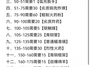 魔兽世界怀旧服哀嚎任务全解析：探索隐藏挑战与奖励内容概览