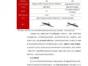 关于G7侦查枪的弹匣弹药量深度解析的探讨