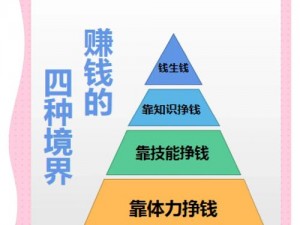 买房投资赚钱秘籍：掌握快速盈利的攻略要点与实战技巧