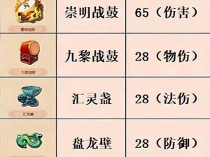 《梦幻西游手游：法宝升级之路，金钱消耗全解析》