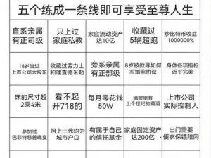 宾果消消消：主线任务与副线任务的区别解析及策略运用指南