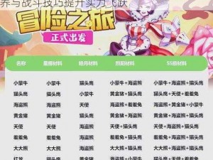 天启之门宠物系统玩法攻略详解：掌握宠物培养与战斗技巧提升实力飞跃