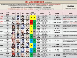 刀塔传奇第八章攻略大全 揭秘第八章最佳阵容搭配与战术解析