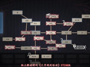 文字规则怪谈游戏月之狭间攻略手册：详细解读规则，完美通关秘籍