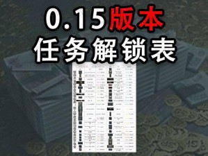 逃离塔科夫：揭秘新版自定义任务的开启攻略手册，高效完成任务突破生存困境攻略秘籍