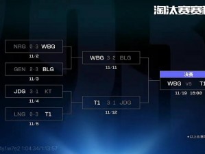 S9八强赛激烈对决：全面解析赛程安排，精彩瞬间不容错过