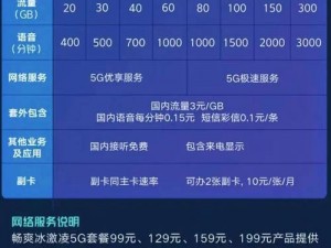 联通客服电话大全：10010人工服务热线详解与指南