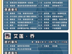 绝区零角色信赖度提升攻略：深度探讨信赖度增长策略与技巧