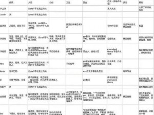 17c国产一区二区黑料,如何评价 17c 国产一区二区黑料？