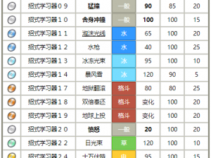 精灵宝可梦GO皮皮全面解析：皮皮分布、技能图谱与图鉴全攻略