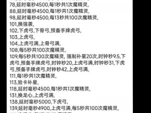 海蛇传奇手游膜拜英雄玩法深度解析：海量经验等你来挑战极限冒险之旅