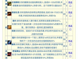 炉石传说：刀油贼攻略——智斗猎人战术解析