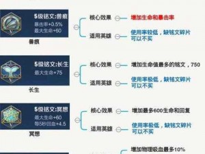 花与剑铭文获取攻略：全面解析铭文获取途径与技巧