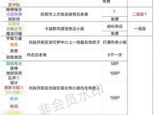 宝可梦剑盾红线神秘作用解析：红线在战斗与探险中的多重角色揭秘