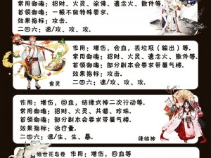 阴阳师手游斗技攻略：核心式神培养策略之式神选择，究竟哪个式神更值得重点培养？