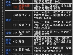 怪物猎人GU游戏中文设置详细流程指南