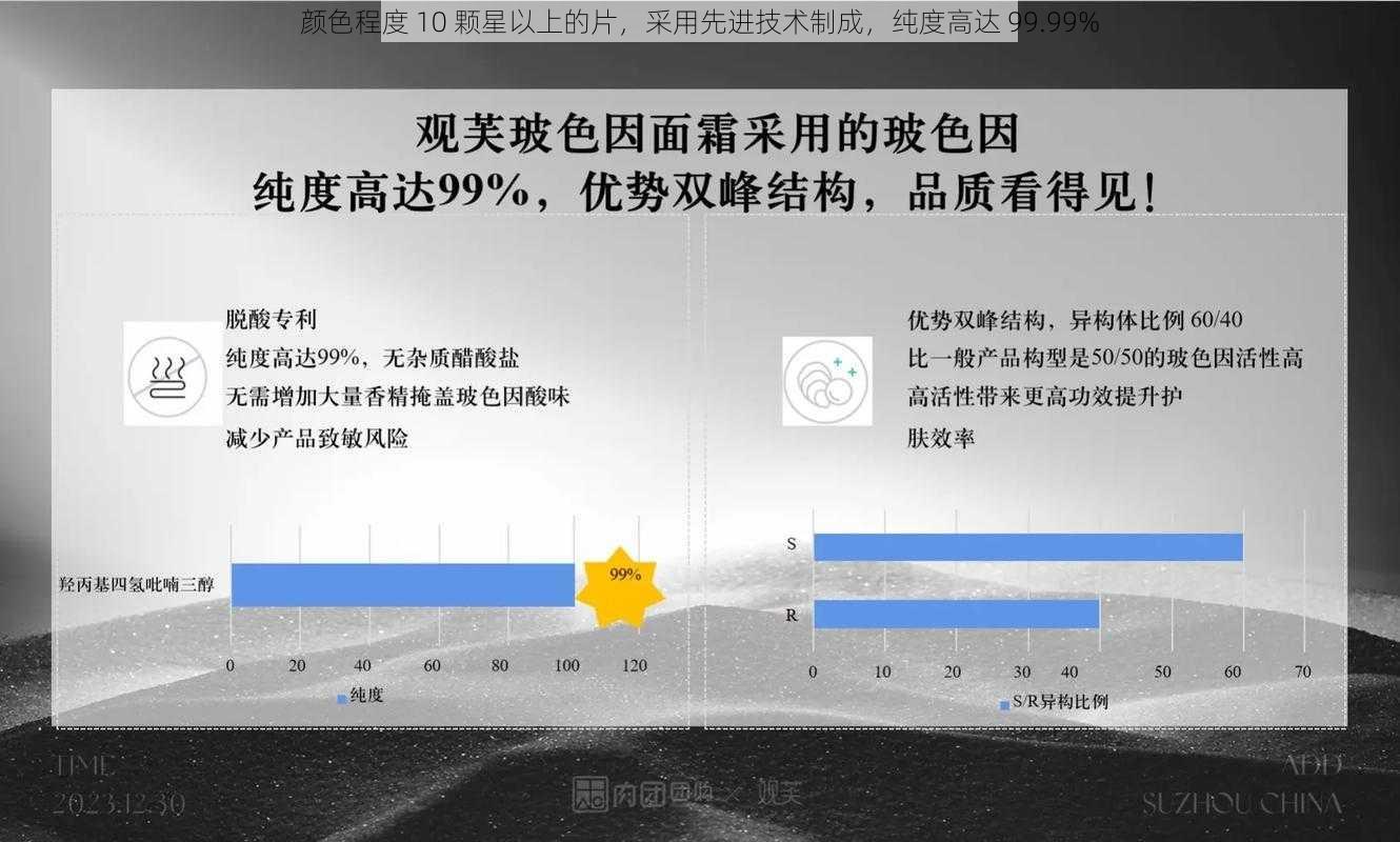 颜色程度 10 颗星以上的片，采用先进技术制成，纯度高达 99.99%