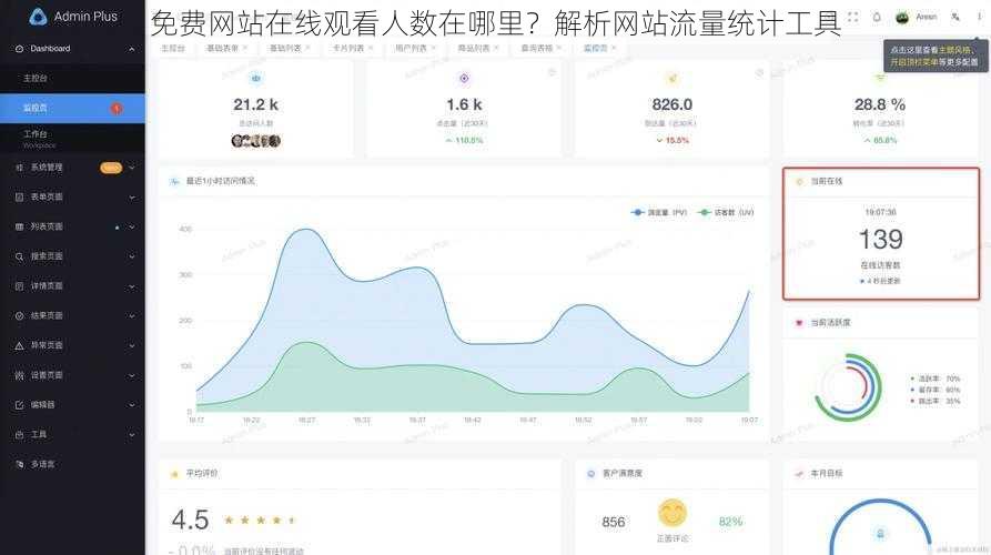免费网站在线观看人数在哪里？解析网站流量统计工具