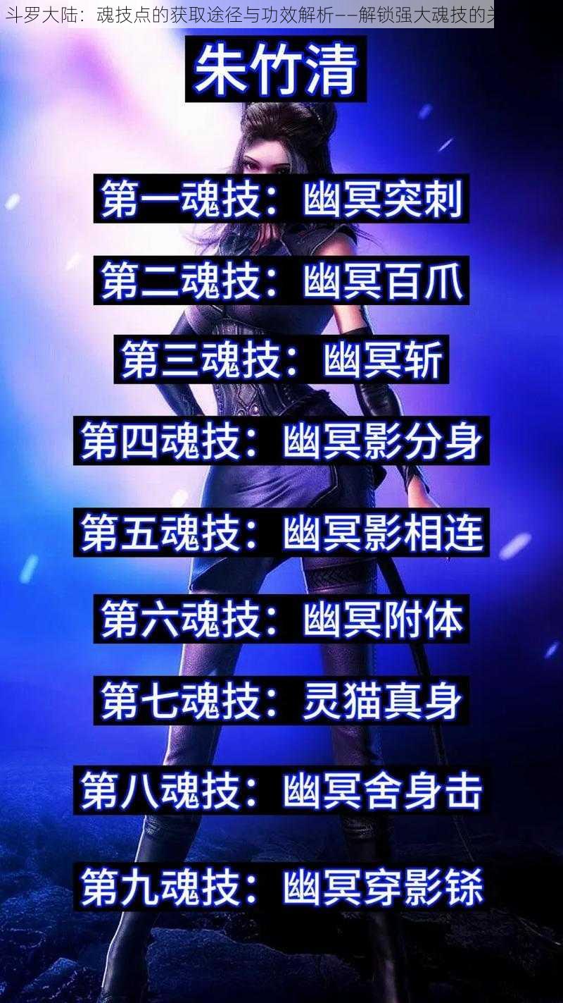 斗罗大陆：魂技点的获取途径与功效解析——解锁强大魂技的关键所在