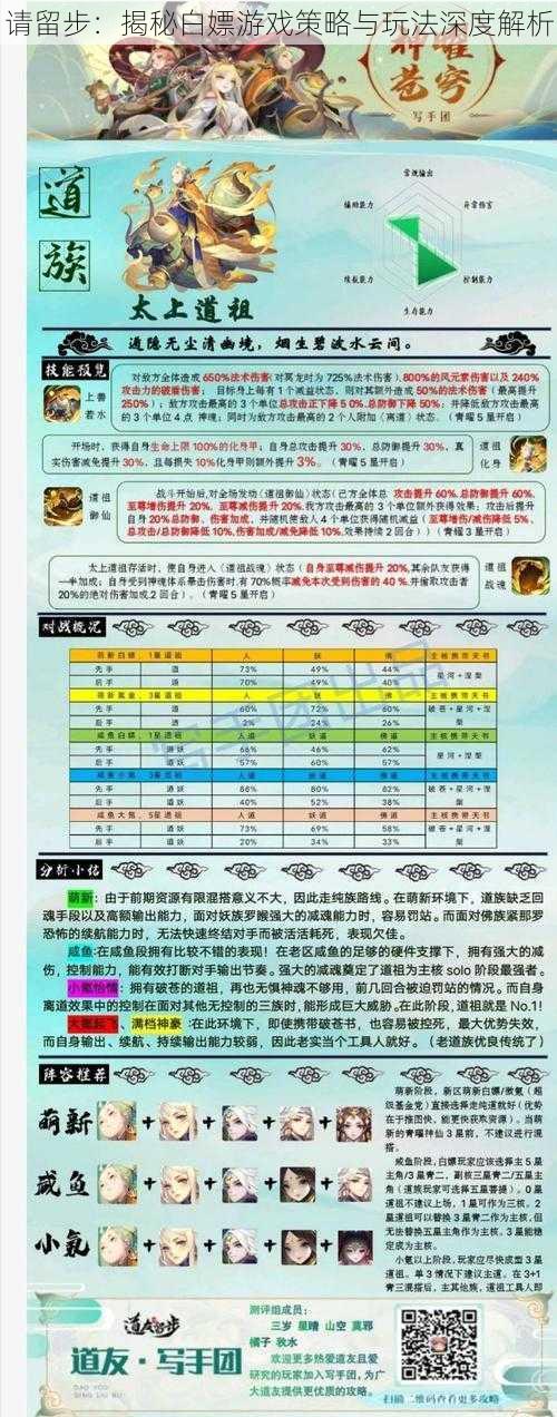 请留步：揭秘白嫖游戏策略与玩法深度解析