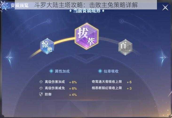 斗罗大陆主塔攻略：击败主兔策略详解