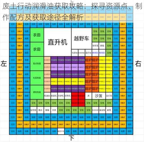 废土行动润滑油获取攻略：探寻资源点、制作配方及获取途径全解析