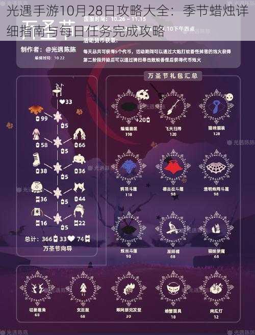 光遇手游10月28日攻略大全：季节蜡烛详细指南与每日任务完成攻略