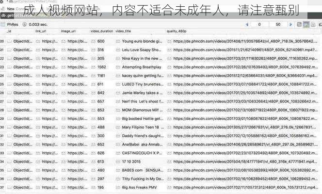 成人视频网站，内容不适合未成年人，请注意甄别