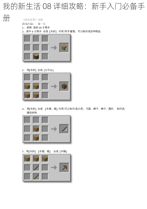 我的新生活 08 详细攻略：新手入门必备手册