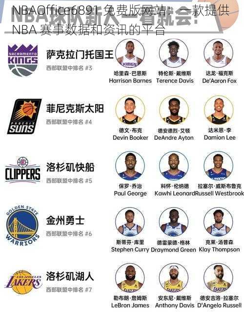 NBAOffice6891 免费版网站：一款提供 NBA 赛事数据和资讯的平台