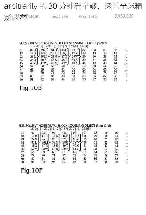 arbitrarily 的 30 分钟看个够，涵盖全球精彩内容