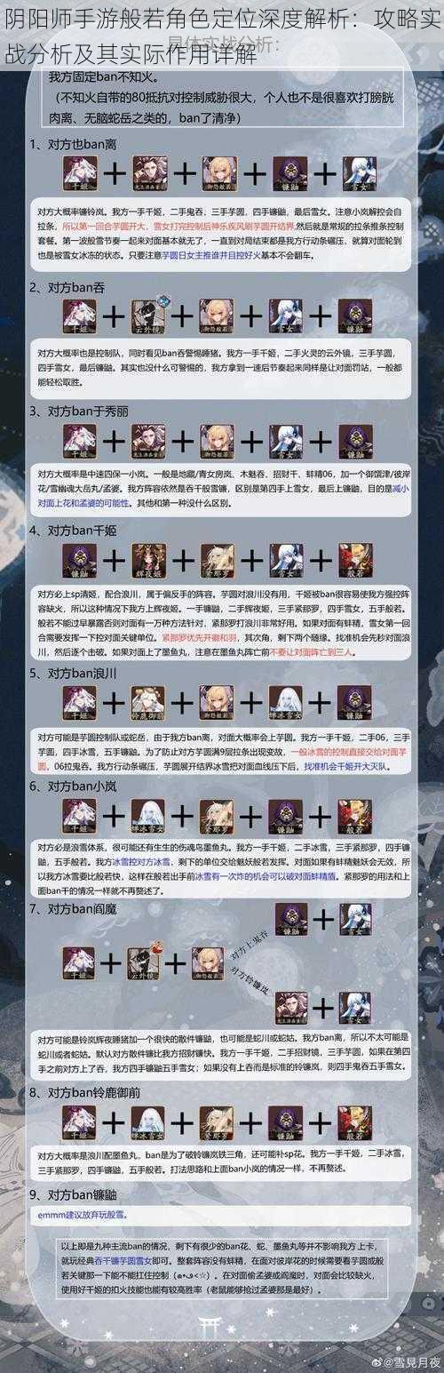 阴阳师手游般若角色定位深度解析：攻略实战分析及其实际作用详解