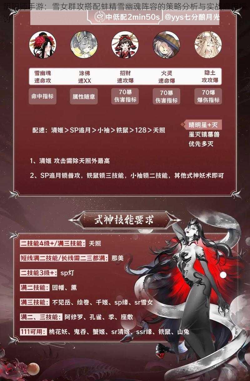 阴阳师手游：雪女群攻搭配蚌精雪幽魂阵容的策略分析与实战应用探讨