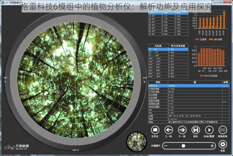 格雷科技6模组中的植物分析仪：解析功能及应用探究