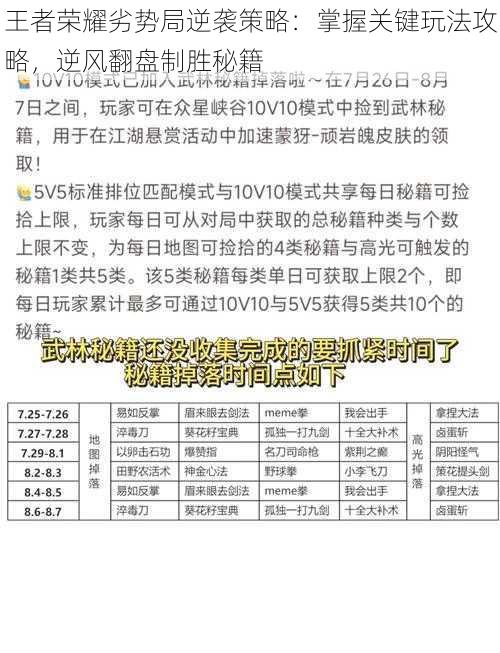 王者荣耀劣势局逆袭策略：掌握关键玩法攻略，逆风翻盘制胜秘籍