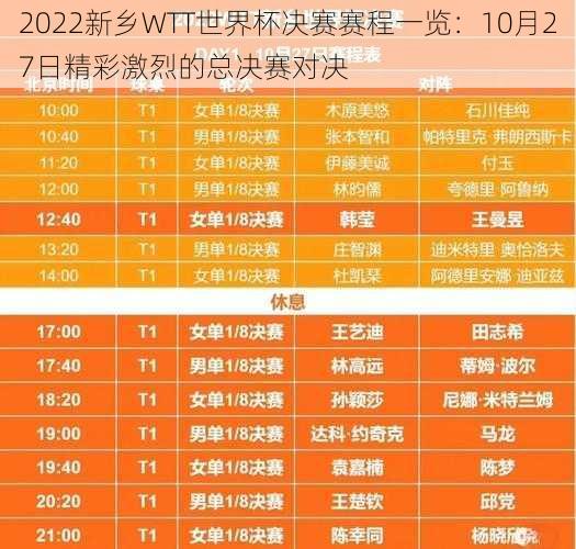 2022新乡WTT世界杯决赛赛程一览：10月27日精彩激烈的总决赛对决