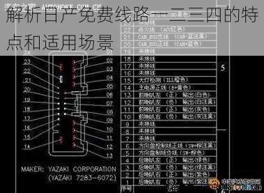 解析日产免费线路一二三四的特点和适用场景