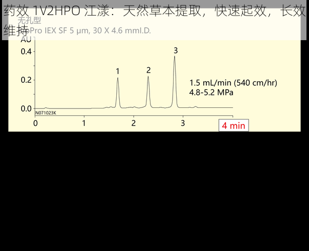 药效 1V2HPO 江漾：天然草本提取，快速起效，长效维持