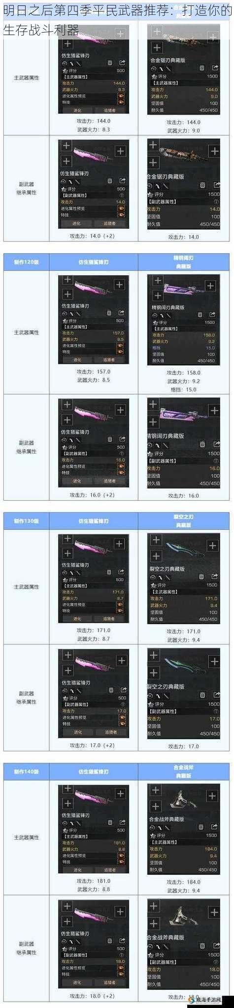 明日之后第四季平民武器推荐：打造你的生存战斗利器