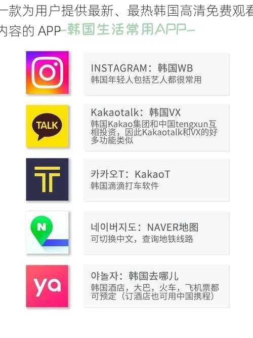 一款为用户提供最新、最热韩国高清免费观看内容的 APP