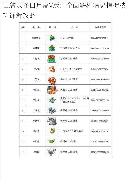 口袋妖怪日月高V版：全面解析精灵捕捉技巧详解攻略