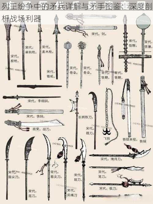列王纷争中的矛兵详解与矛手图鉴：深度剖析战场利器