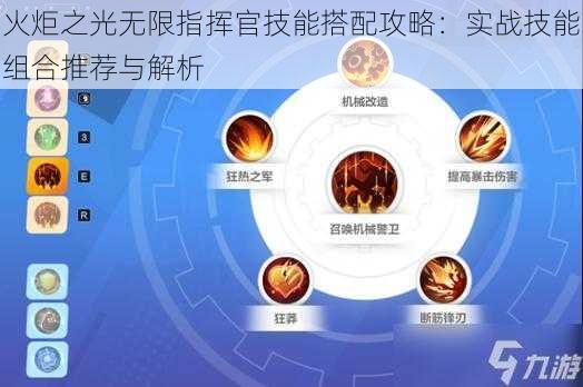 火炬之光无限指挥官技能搭配攻略：实战技能组合推荐与解析