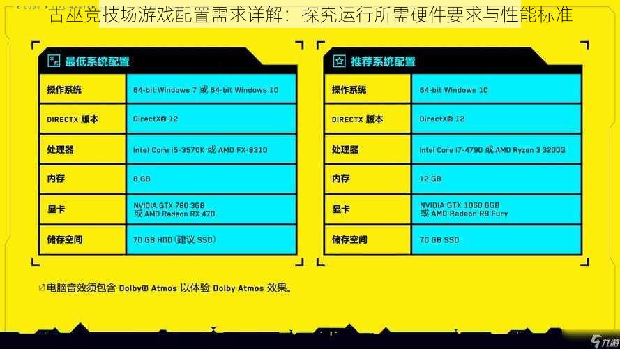 古巫竞技场游戏配置需求详解：探究运行所需硬件要求与性能标准