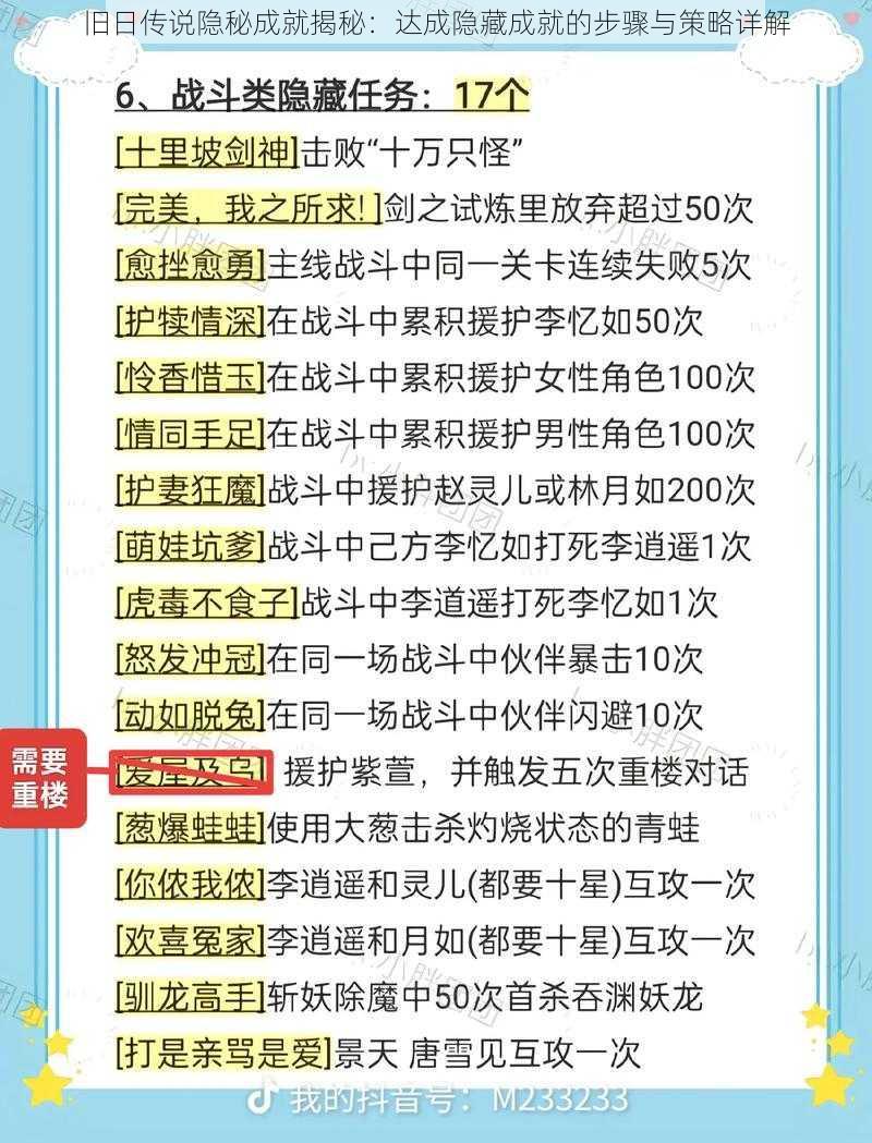 旧日传说隐秘成就揭秘：达成隐藏成就的步骤与策略详解