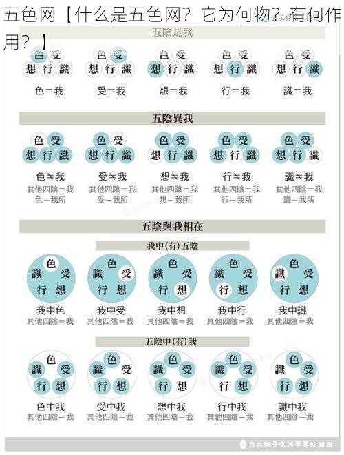 五色网【什么是五色网？它为何物？有何作用？】