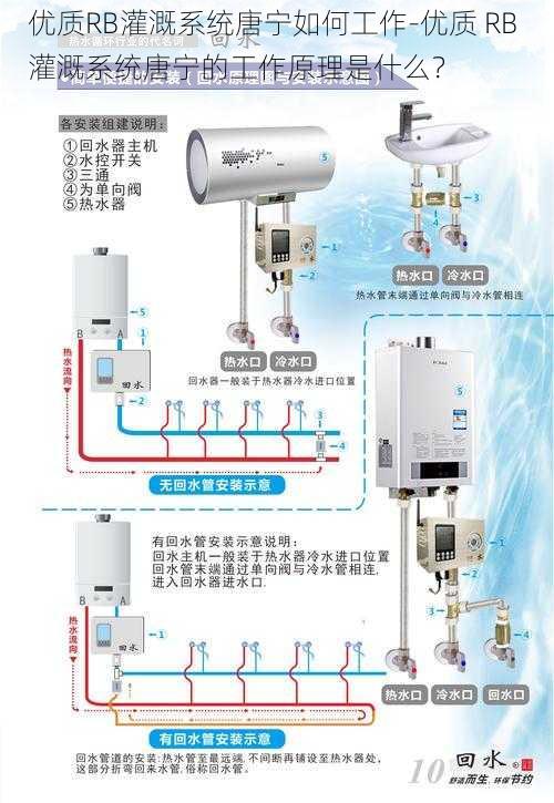 优质RB灌溉系统唐宁如何工作-优质 RB 灌溉系统唐宁的工作原理是什么？