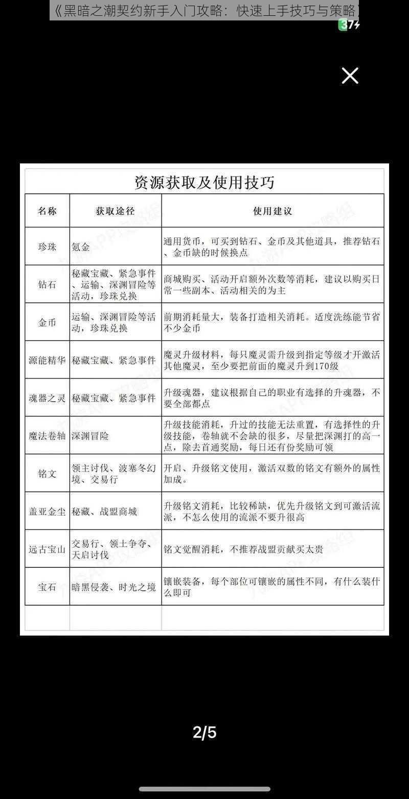 《黑暗之潮契约新手入门攻略：快速上手技巧与策略》