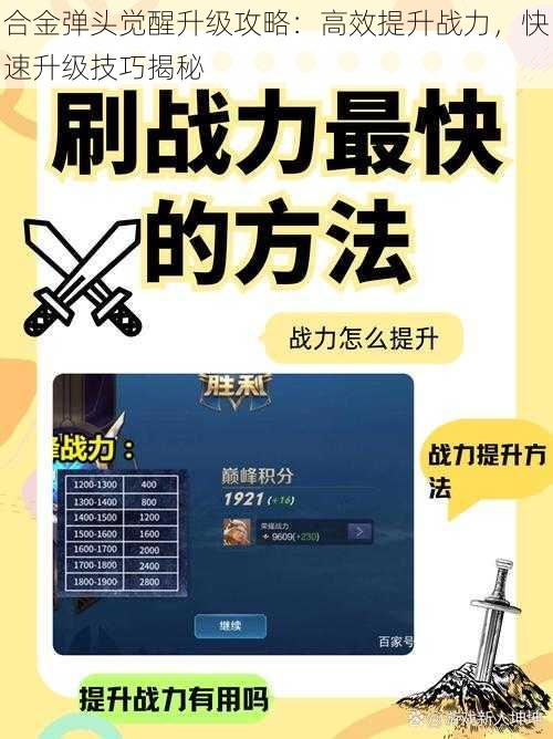 合金弹头觉醒升级攻略：高效提升战力，快速升级技巧揭秘